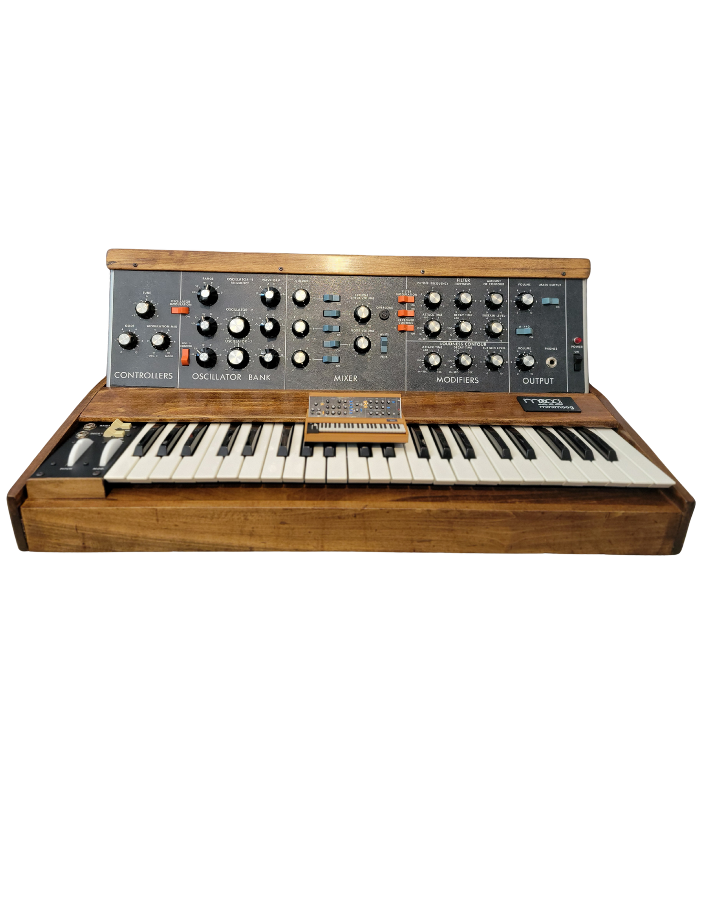 The Mini Minimoog