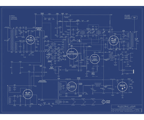 Poster: Electric Love Blueprint