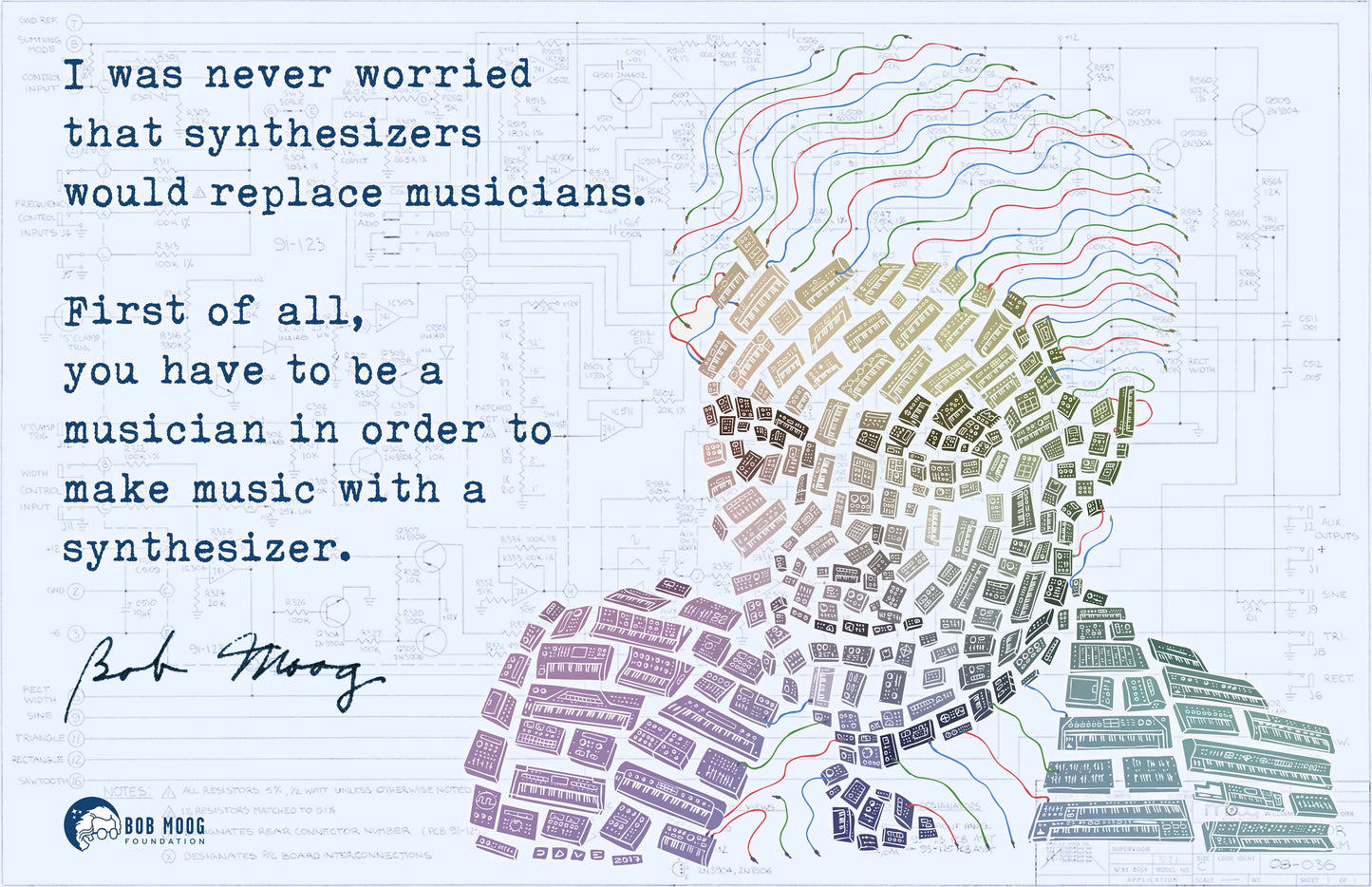 Poster: Dr Bob's Quotes - Moogsaic