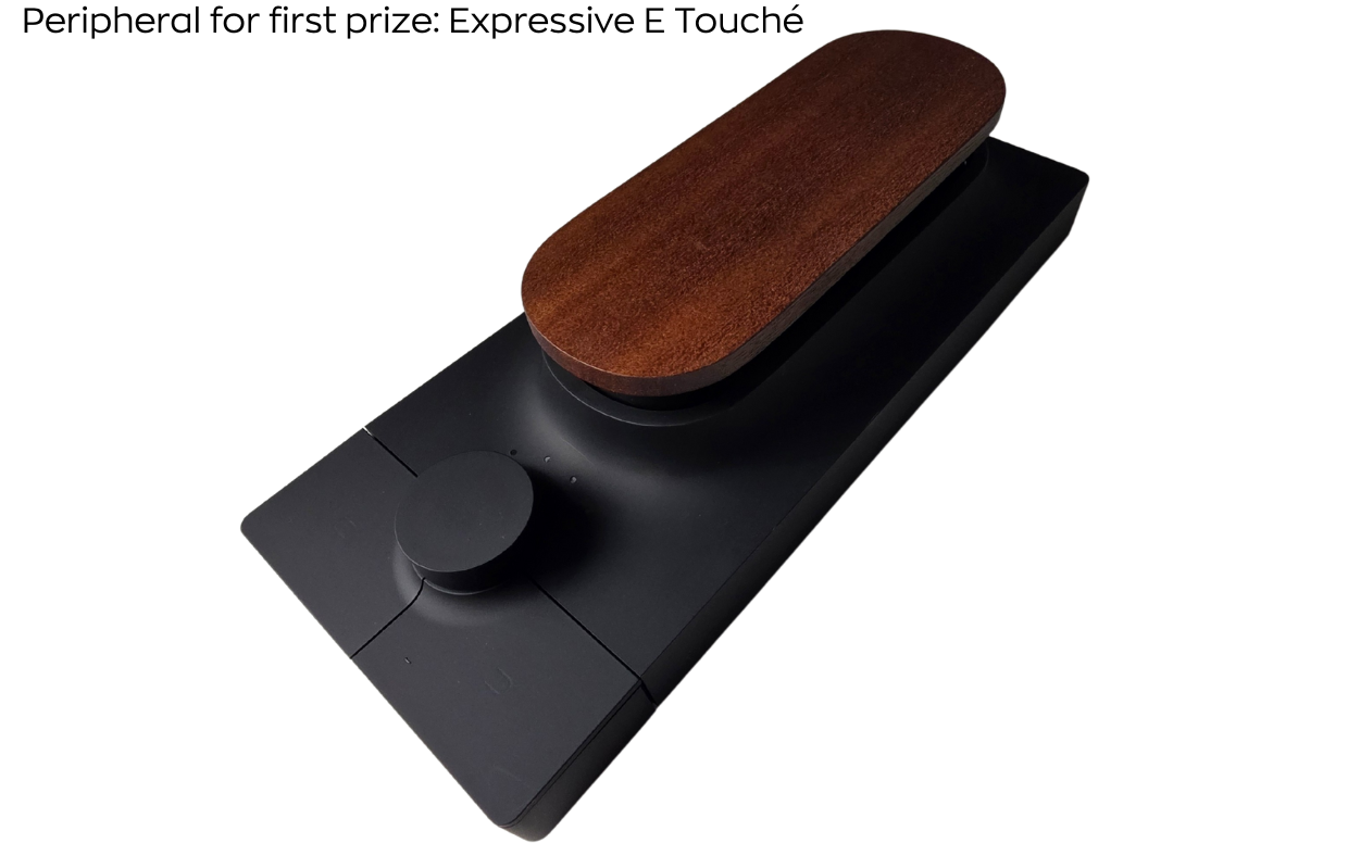 2025 Winter Raffle: "What Would Bob Do?" Custom Built Eurorack Synthesizer