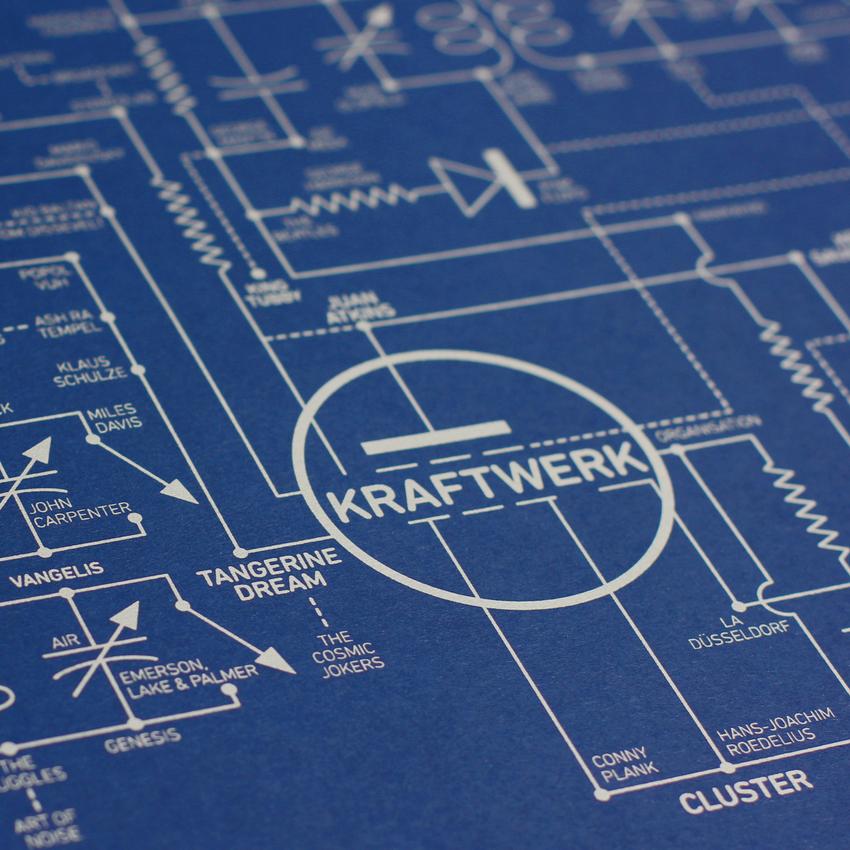 Poster: Electric Love Blueprint