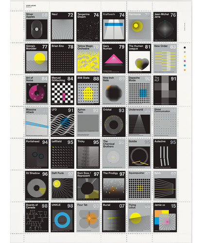 Poster: Electronic Album Stamp Collection