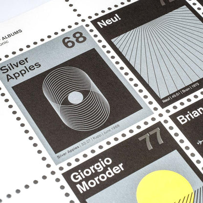 Poster: Electronic Album Stamp Collection