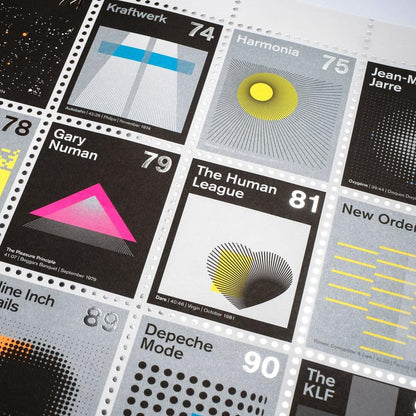 Poster: Electronic Album Stamp Collection