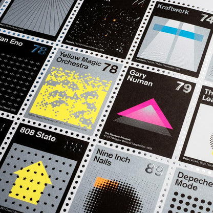 Poster: Electronic Album Stamp Collection