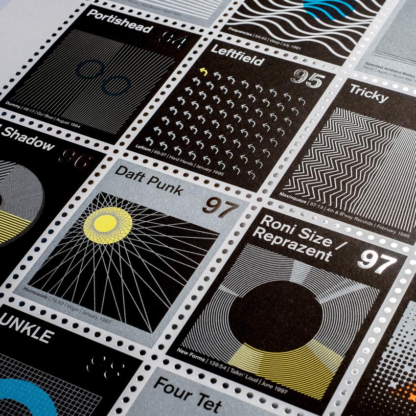 Poster: Electronic Album Stamp Collection